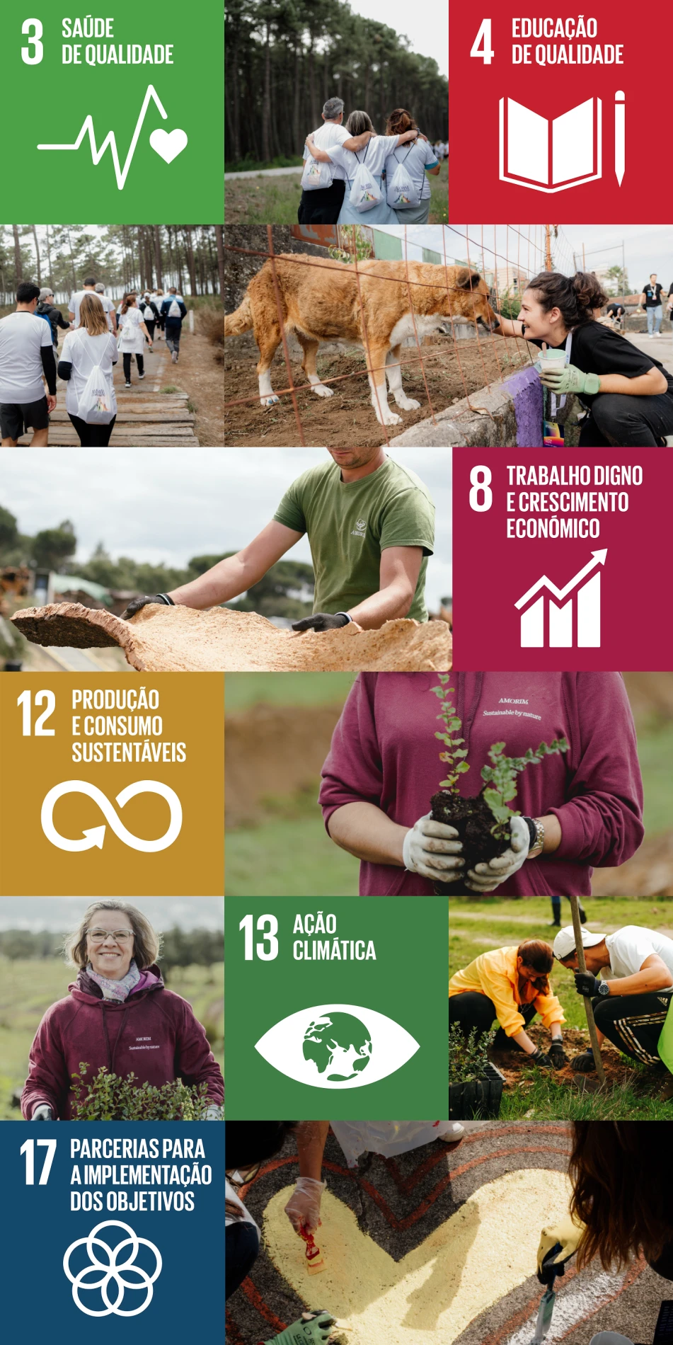 Sustainable Development Goals